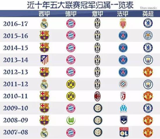 他们肩负着